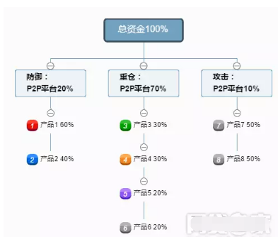 点击查看原图